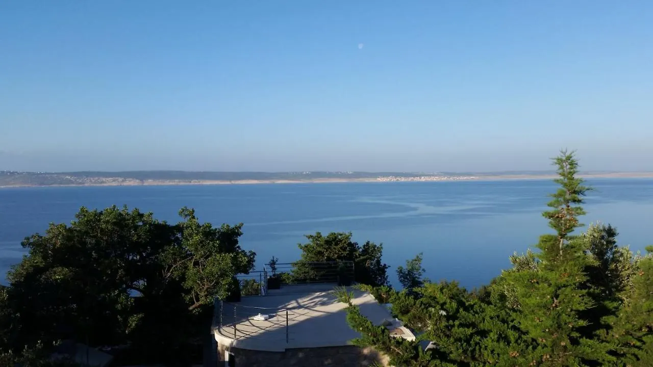 House Anica Villa Starigrad Paklenica 0*,  Croatia